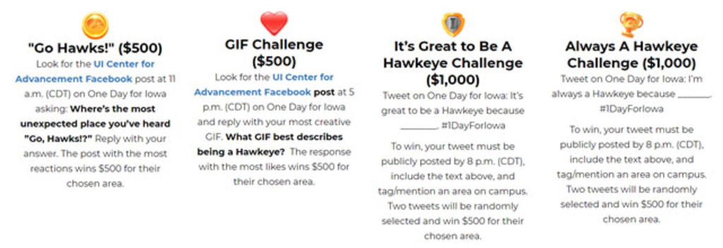 List of challenges and prizes.
