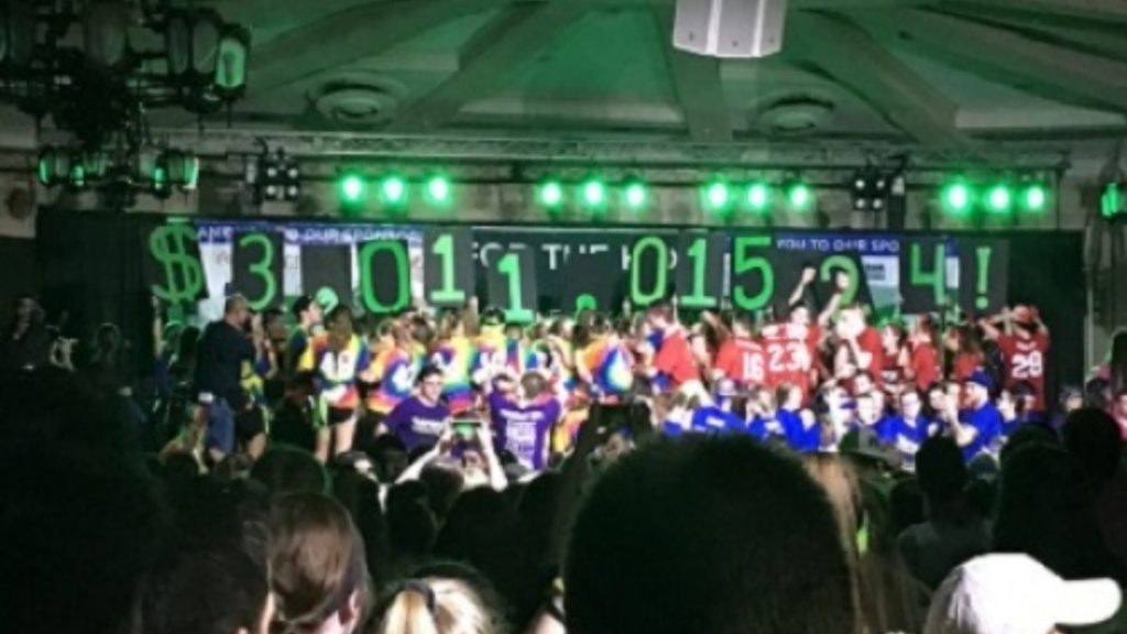 UIDM Dance